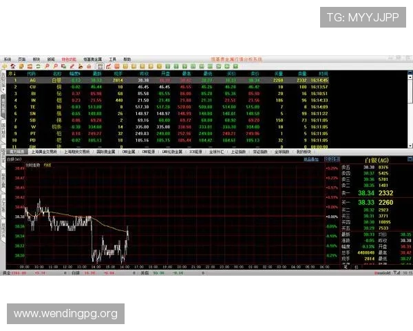 问鼎开户下载官网常见安全问题及应对策略全方位解析